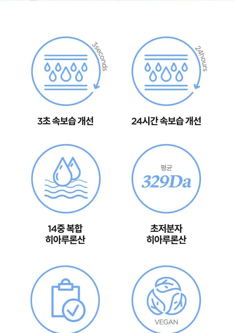 [NCT 재민PICK] 이즈앤트리 초저분자 히아루론산 세럼 50ml 상세페이지 34